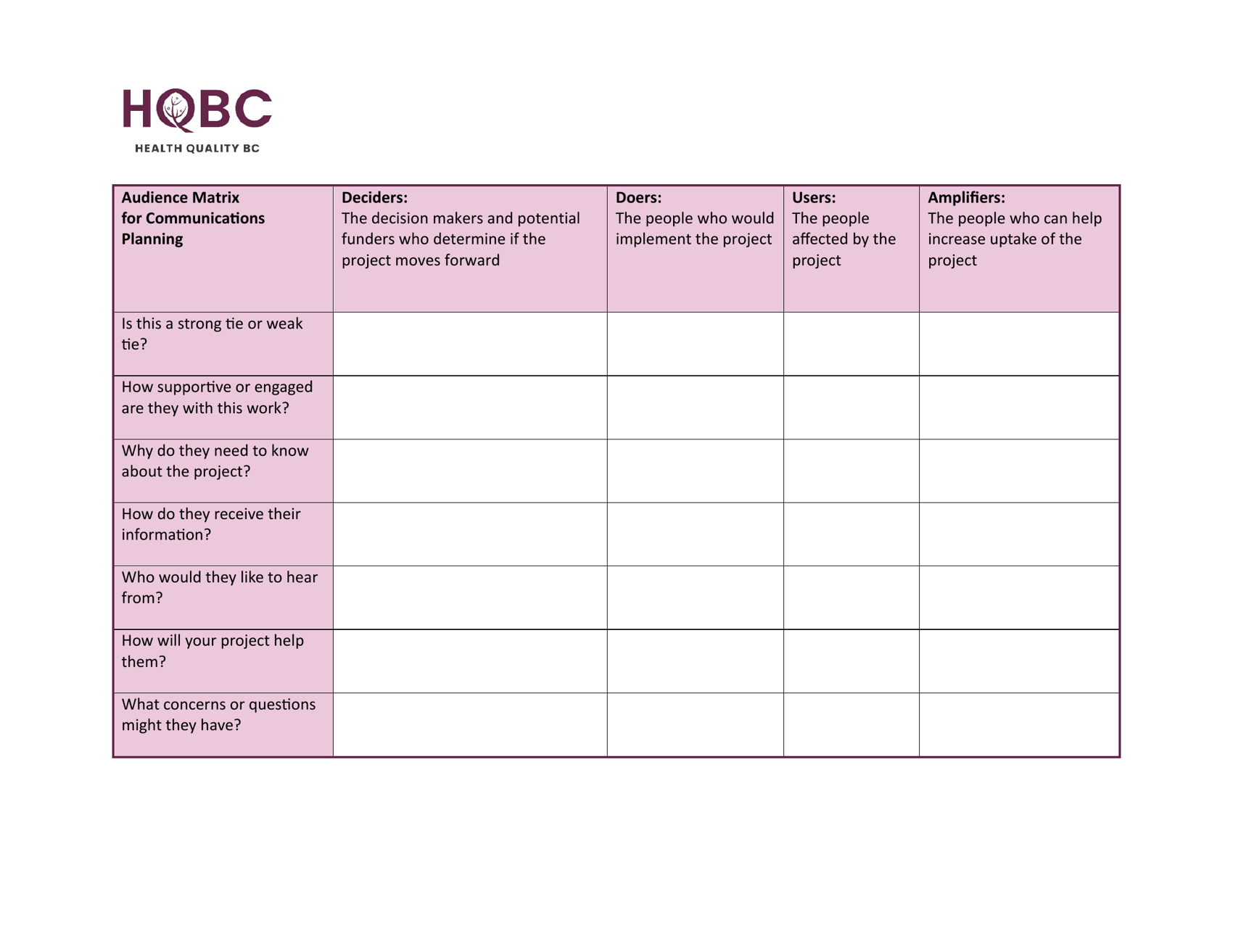 Audience-Matrix-Tool-Health-Quality-BC-Thumbnail