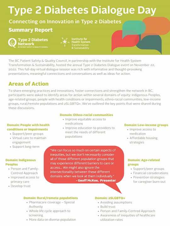 Type 2 Diabetes Dialogue Day 2022 Summary Report Cover