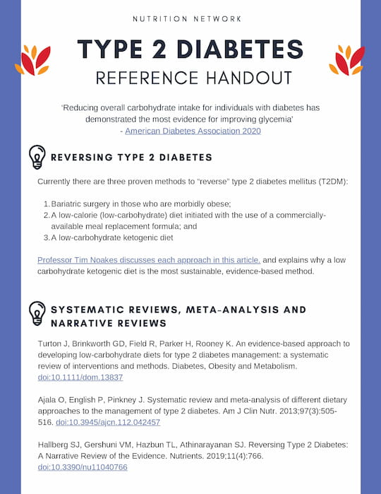 Type-2-Diabetes-Reference-Handout-Nutrition-Network-Cover