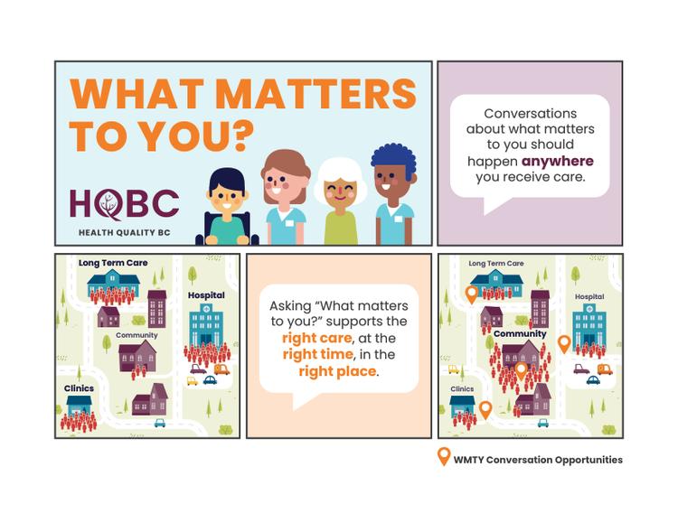 What-Matters-to-You-WMTY-Infographic-Health-Quality-BC-thumbnail